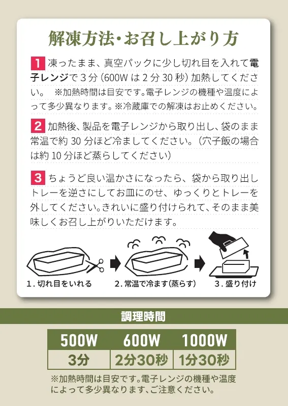 西のとろあなご 伝助 煮穴子 押し寿司（3枚目）